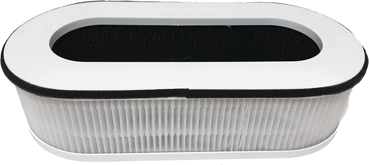 Nispira 3-in-1 True HEPA Replacement Filter For Air Purifier RP-AP068, Suitable with Renpho. 4 Packs