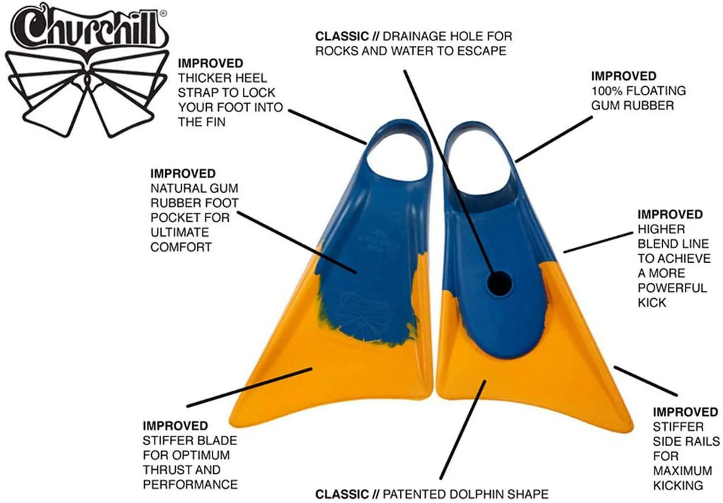 Makapuu Floating Fins | Comfortable Fit Fin Flippers | Patented Dolphin Tail Swimfins For And Performance | Made Of 100% Natural Gum Rubber | Swimming, Diving, Surfing, Bodyboarding