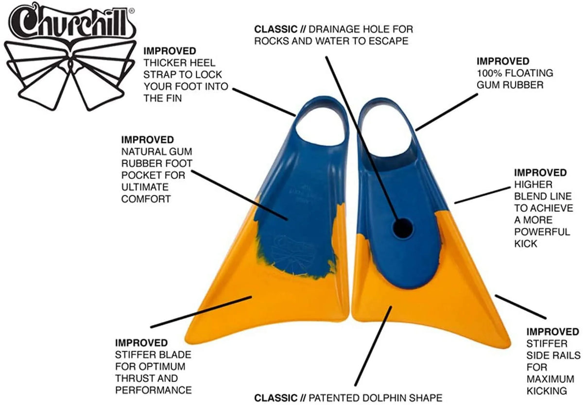 Makapuu Floating Fins | Comfortable Fit Fin Flippers | Patented Dolphin Tail Swimfins For And Performance | Made Of 100% Natural Gum Rubber | Swimming, Diving, Surfing, Bodyboarding