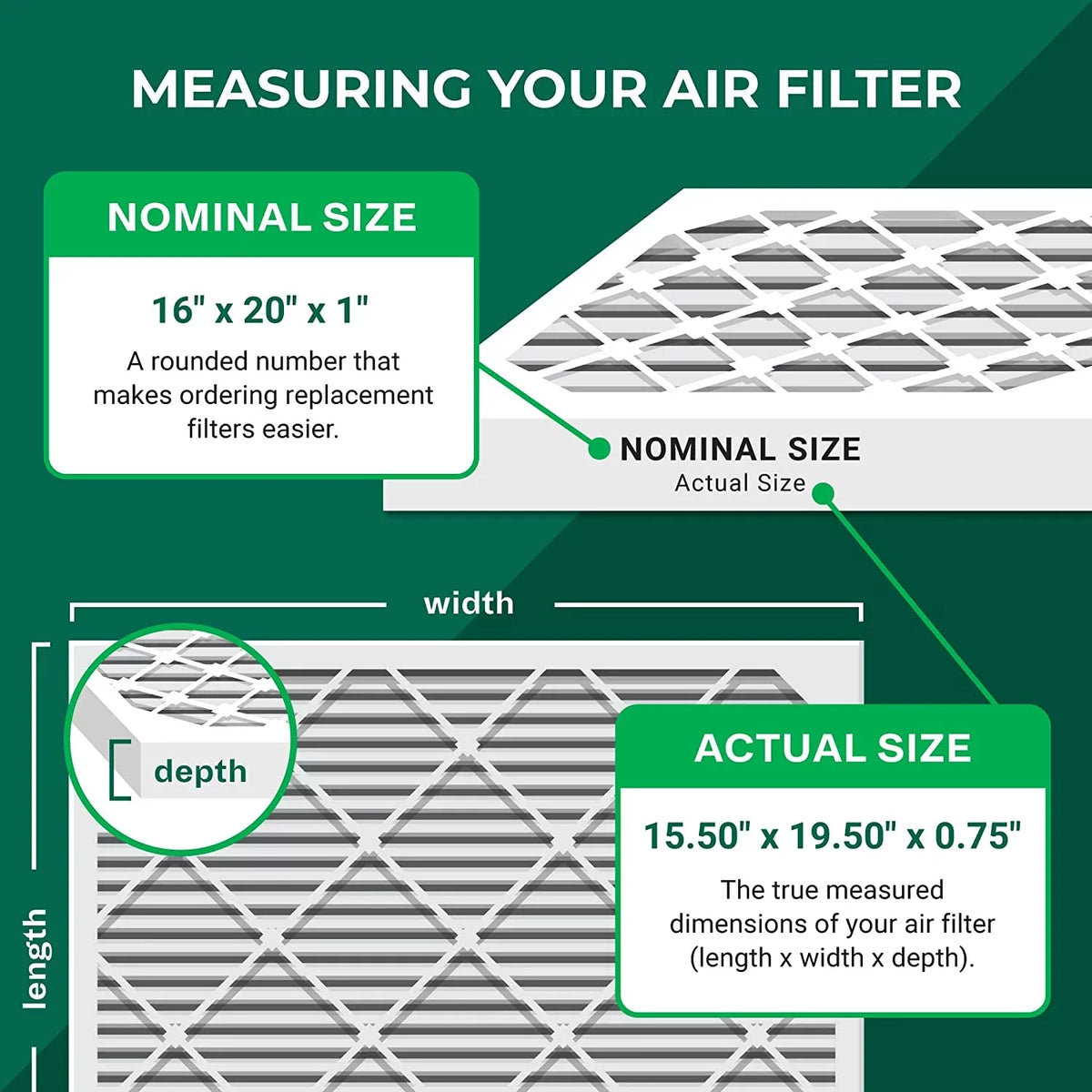 Filterbuy 16x20x1 MERV 13 Pleated HVAC AC Furnace Air Filters (5-Pack)