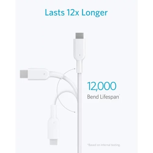 Holster Swivel Case Belt Clip w 6ft USB-C Cable PD Type-C 25W Fast Home Charger for Nubia RedMagic 7 - OnePlus 7T, 6T, 8, 6, 9, Nord N200 5G N100 N10 5G, Pro, UW, 5G McLaren, 7 Pro, 8T Plus