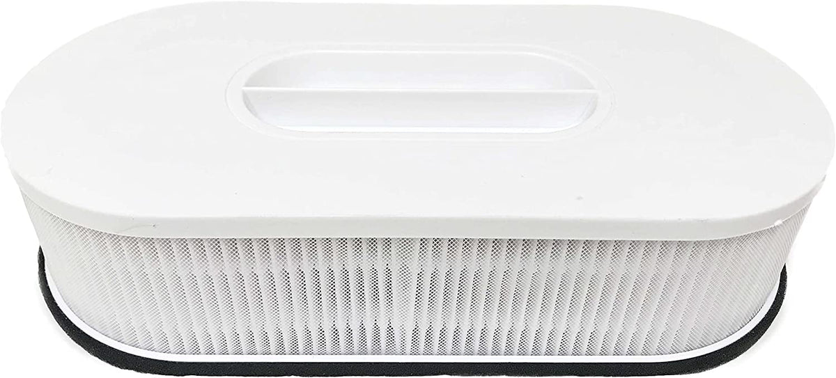 Nispira 3-in-1 True HEPA Replacement Filter For Air Purifier RP-AP068, Suitable with Renpho. 4 Packs