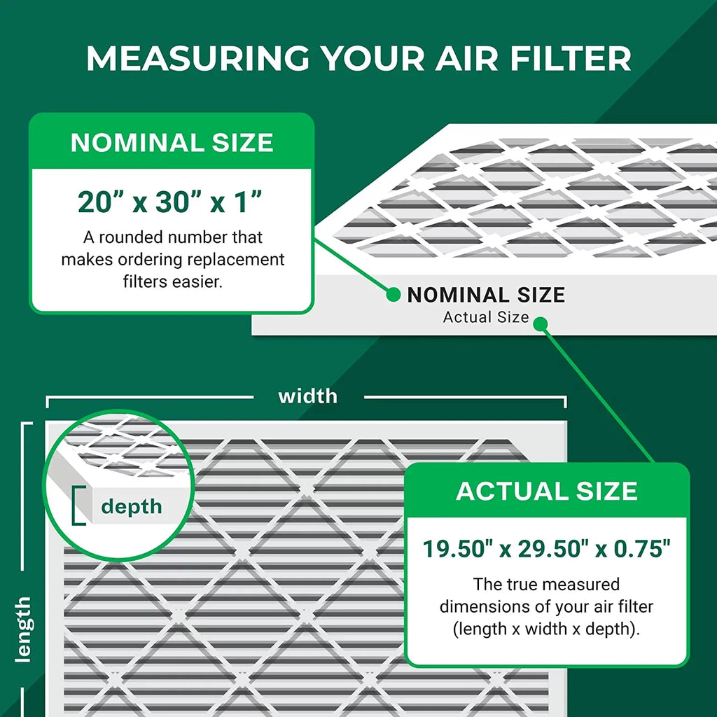 Filterbuy 20x30x1 MERV 11 Pleated HVAC AC Furnace Air Filters (1-Pack)