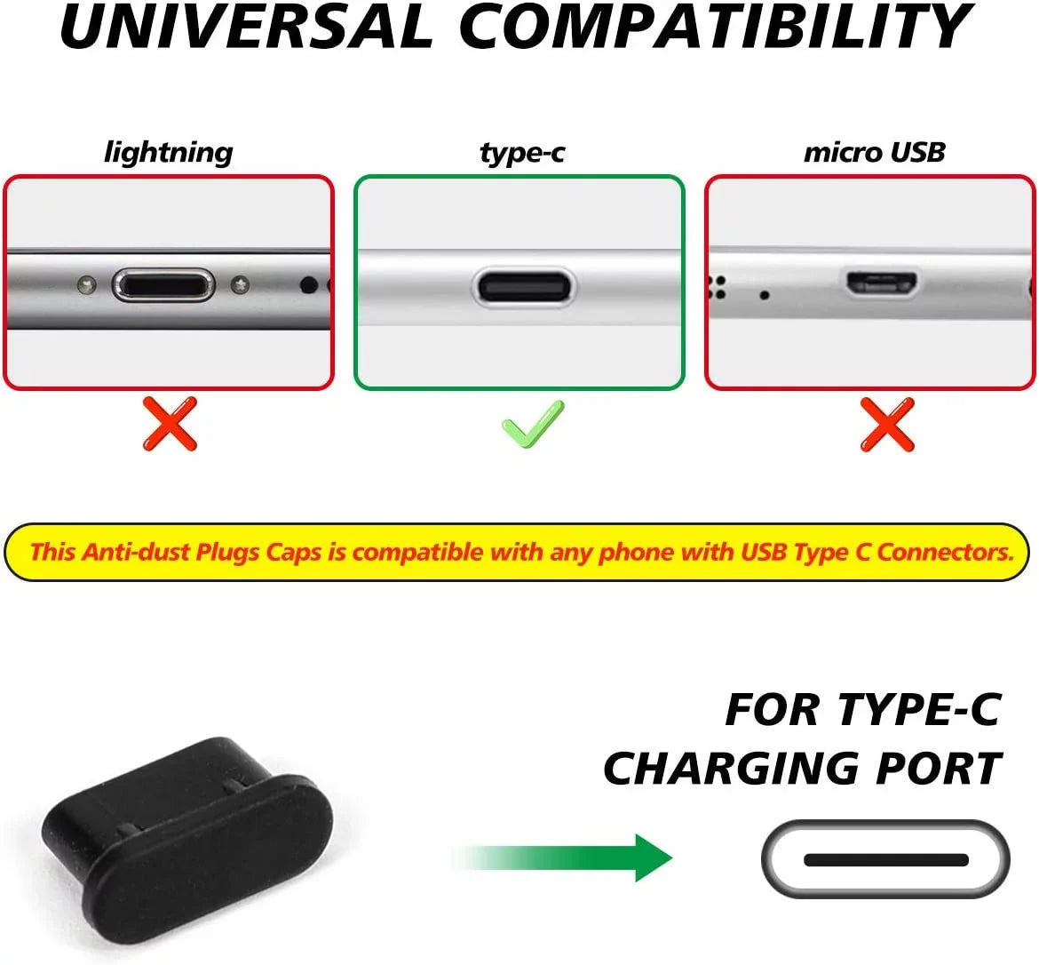 10x USB C Dust Coating Type C Charging Port Plug USB C Port Caps Protector for Samsung Galaxy S22 Ultra S21 FE S20, Note