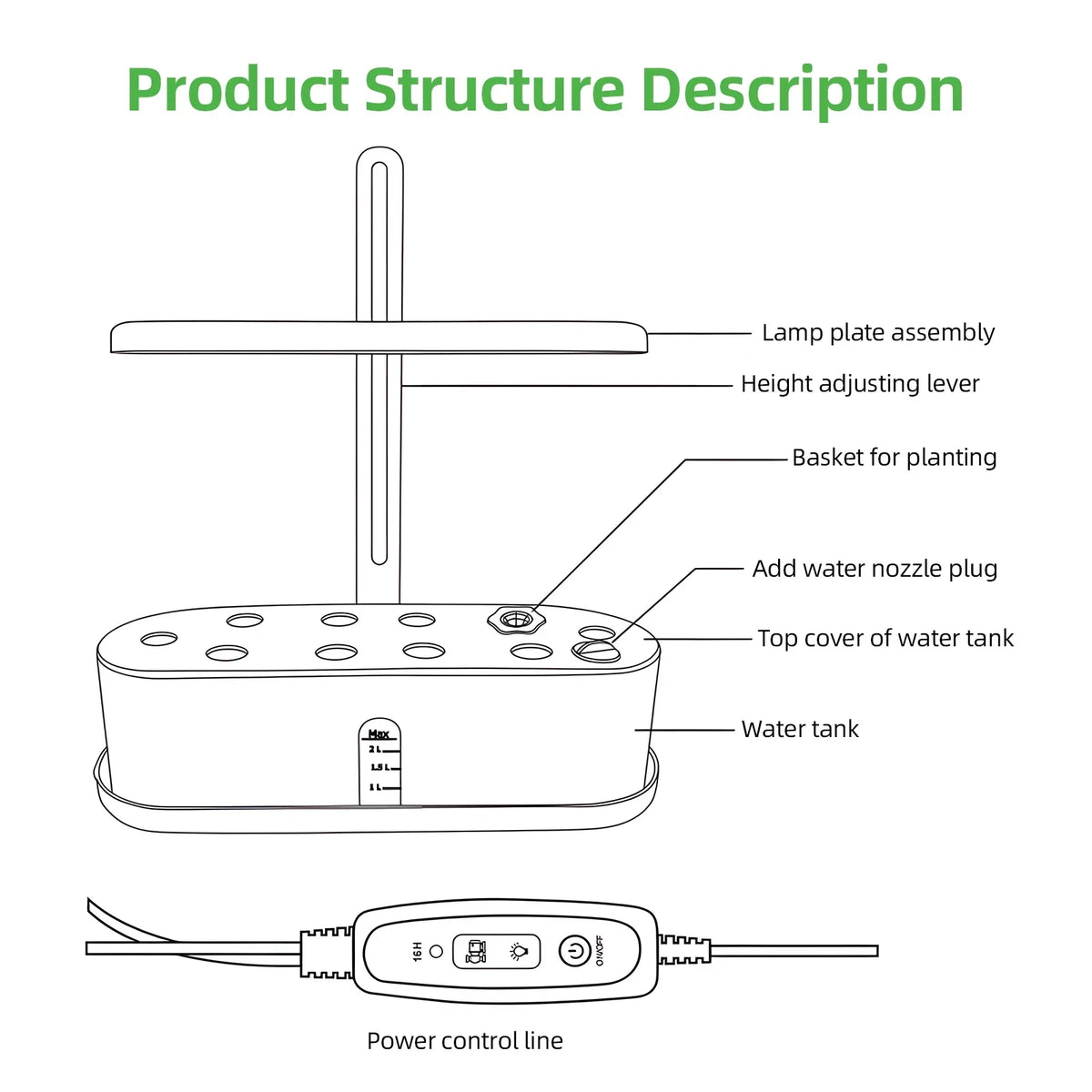 Walmeck Growth lamp,Pump Kit Flower 10 Pods 20w Adjustable Quiet Smart Pods 20w 72led Indoor 10 Pods 20w 72led Adjustable Kit Flower Fruit 72led Adjustable Quiet Mizuh Plant Indoor