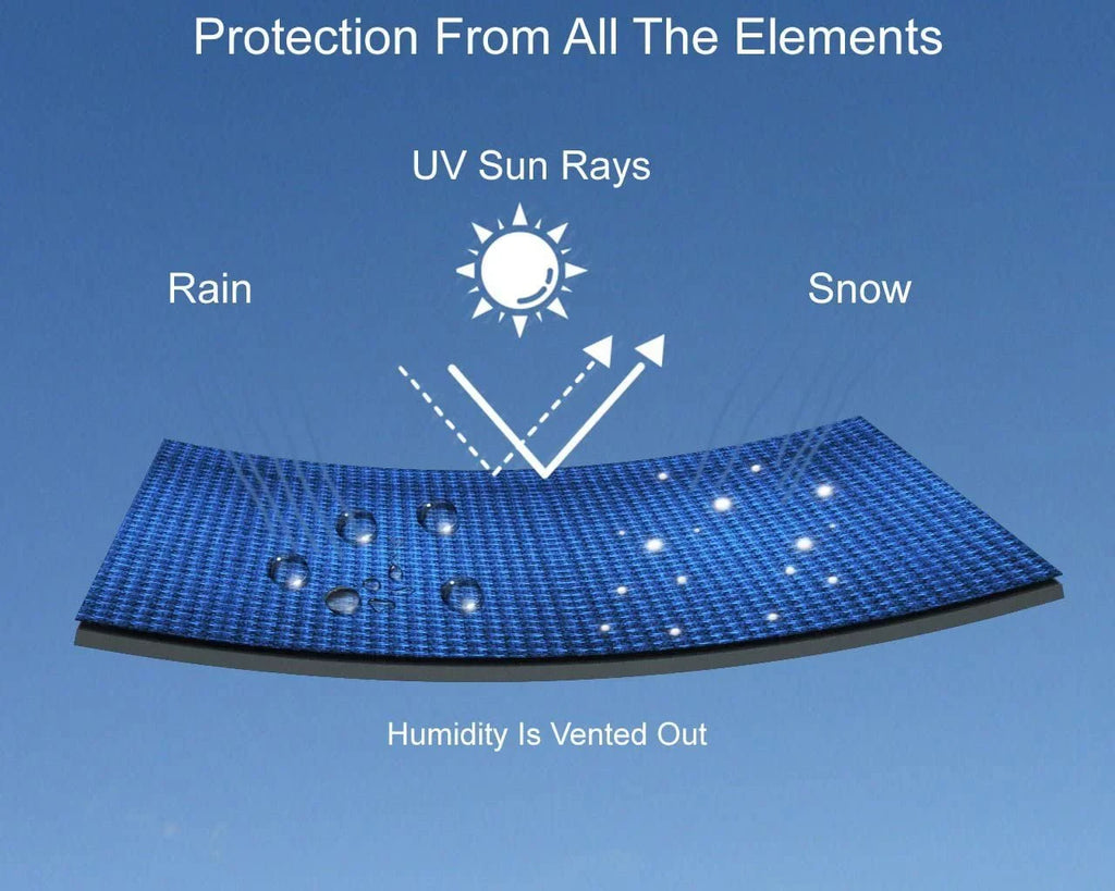 Climate Jet Ski Protection for Yamaha EXR 2019 - Silver - High Sun Protection - All Condition - Trailerable - Protects from Rain, Sun, UV Rays, and More! Includes Trailer Straps and Storage Bag
