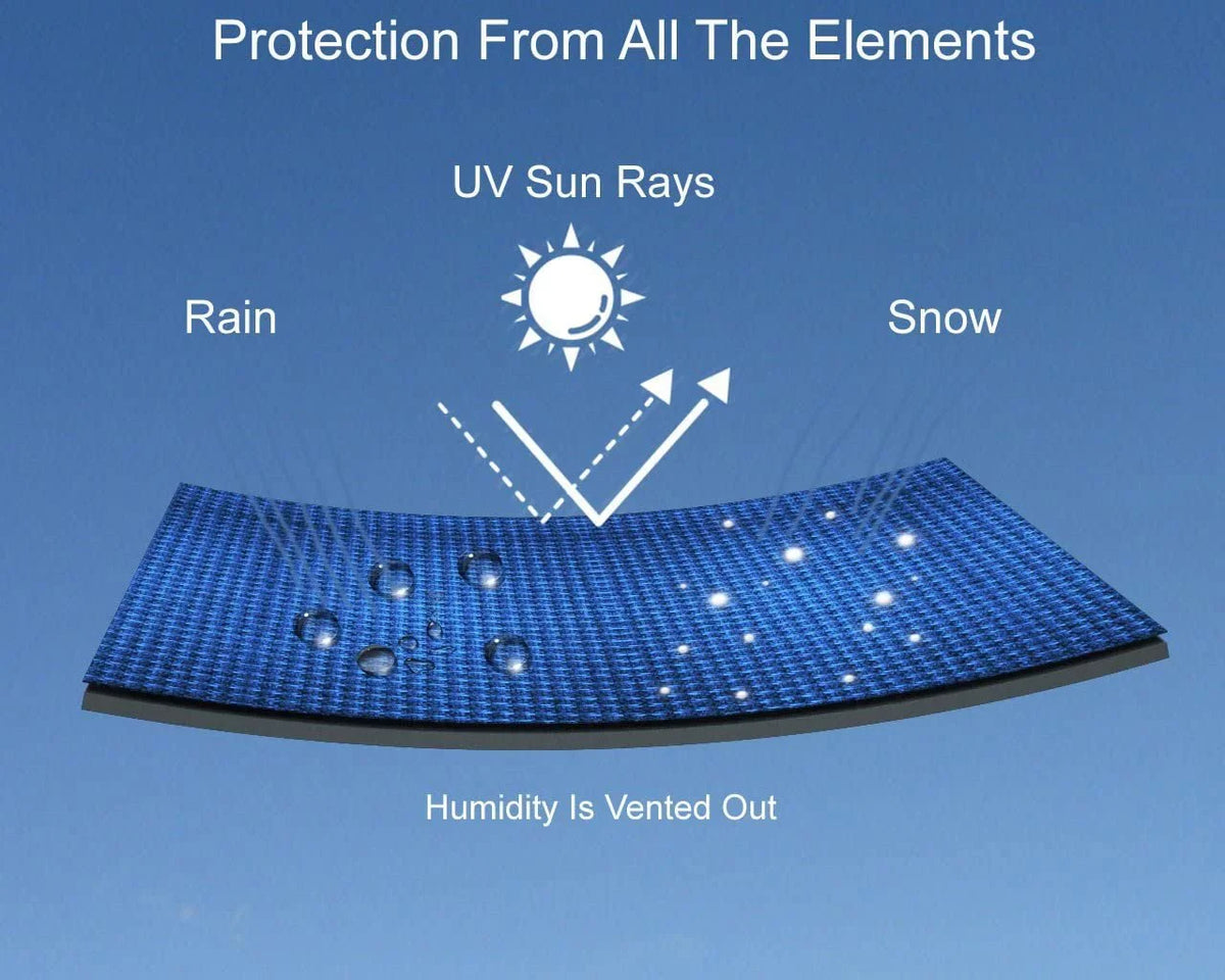 Climate Jet Ski Protection for Yamaha EXR 2019 - Silver - High Sun Protection - All Condition - Trailerable - Protects from Rain, Sun, UV Rays, and More! Includes Trailer Straps and Storage Bag