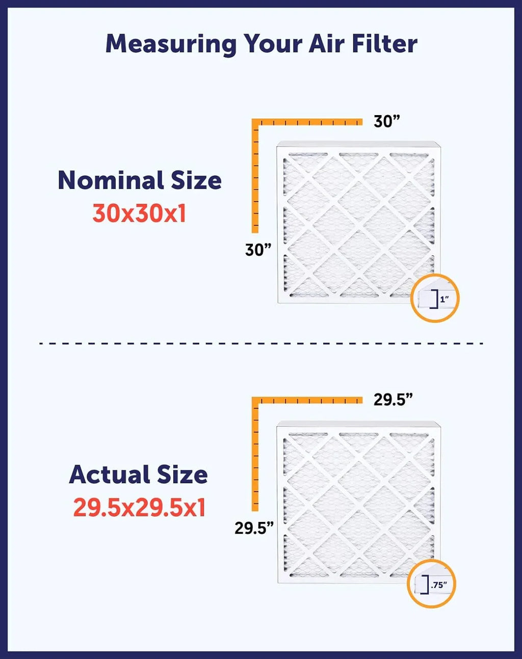 Filter King 12.5x19.5x1a Air Filter | 3-PACK | MERV 8 HVAC Pleated A/C Furnace Filters | MADE IN USA | Actual Size: 12.5 x 19.5 x .75"