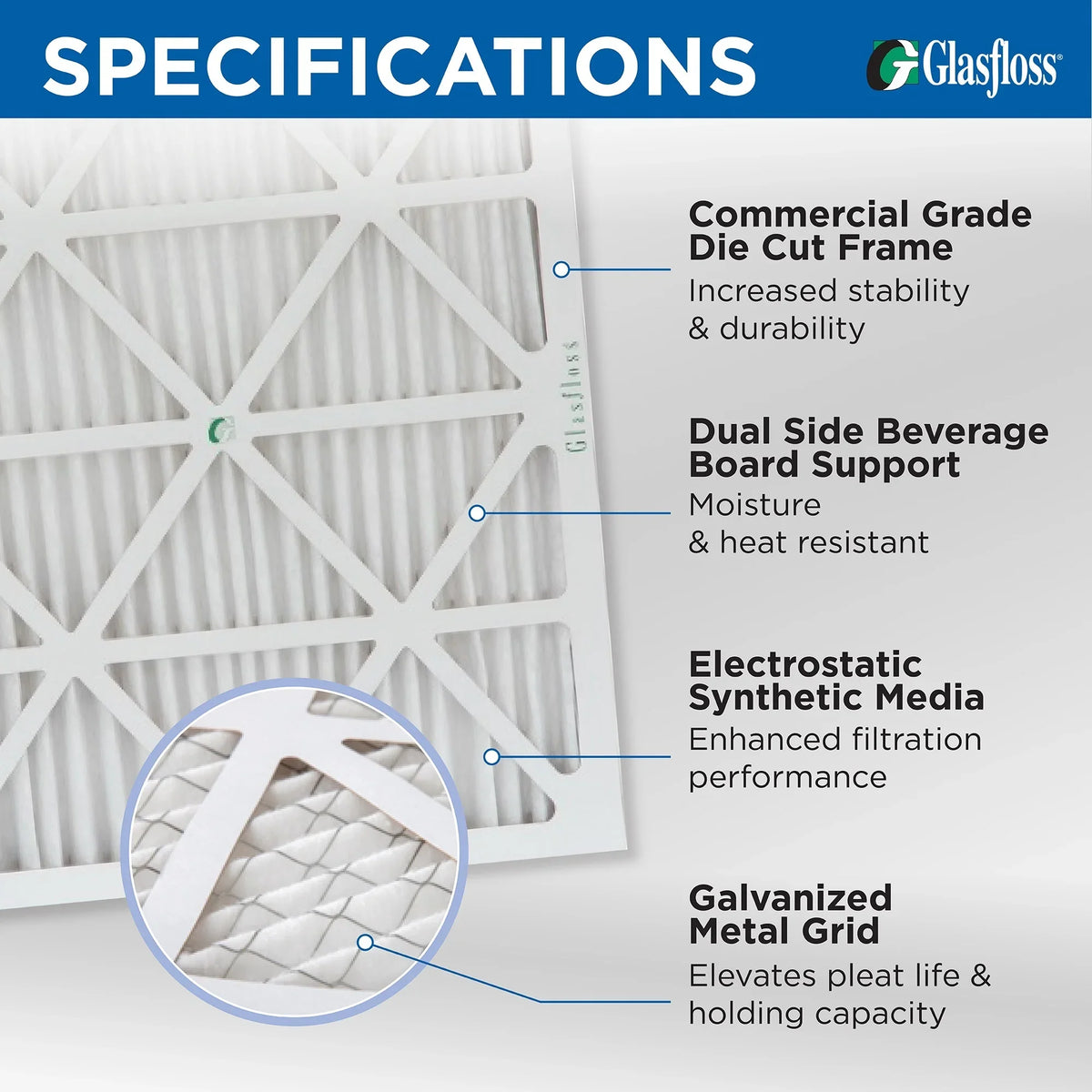 6 Pack of 20x24x4 MERV 13 Pleated 4" Inch Air Filters by Glasfloss. Actual Size: 19-3/8 x 23-3/8 x 3-3/4