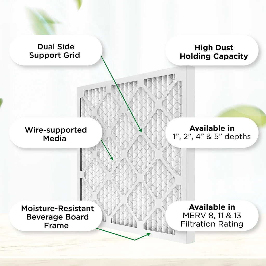 14x20x1 MERV 11, MPR 1000 Pleated AC Furnace 1" Air Filters by Pamlico. Case of 12. Actual Size: 13-1/2 x 19-1/2 x 3/4