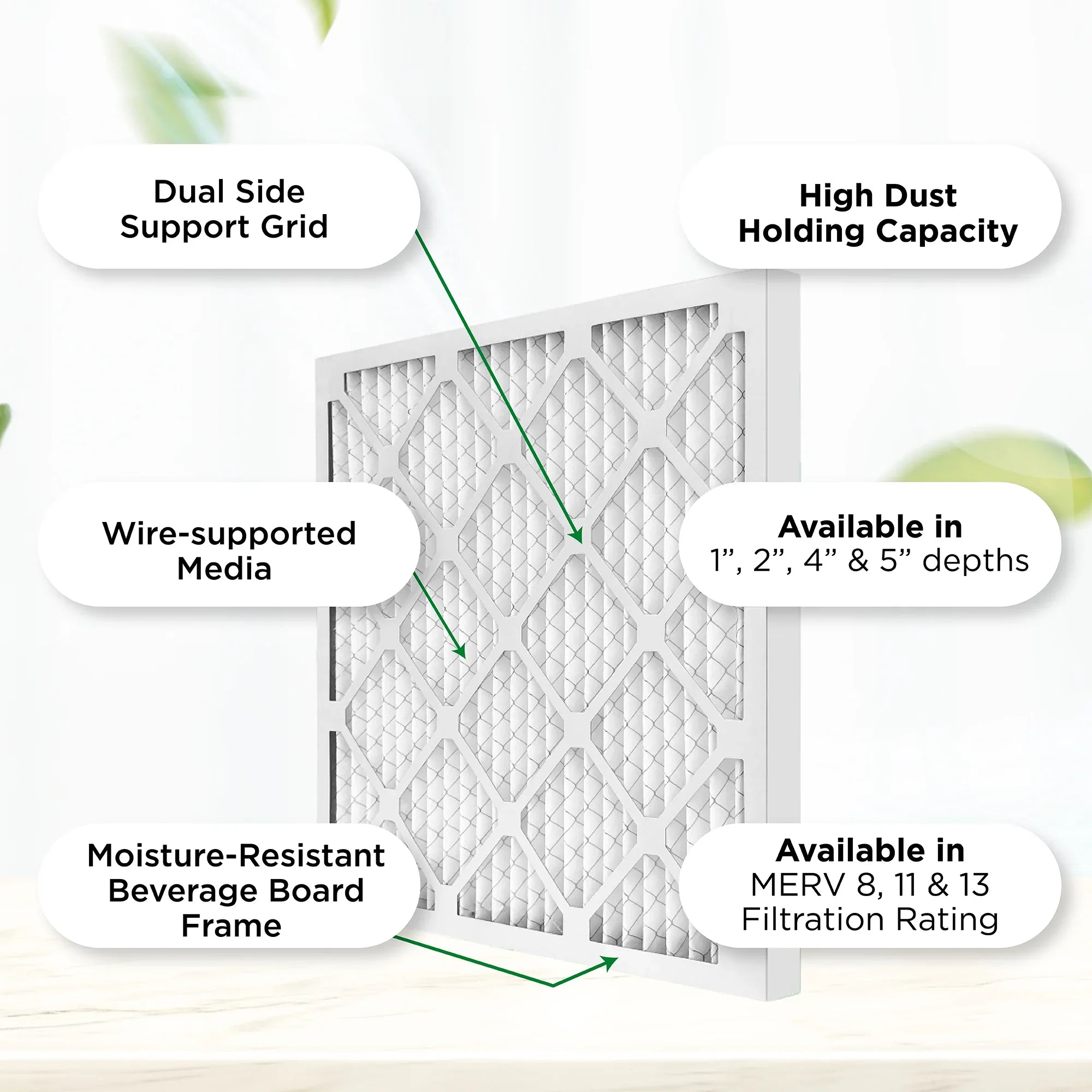 Pamlico Air 25x25x1 MERV 8 Pleated AC Furnace Air Filters. Case of 12. Actual Size: 24-1/2 x 24-1/2 x 3/4
