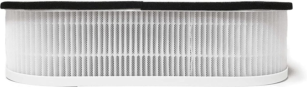 Nispira 3-in-1 True HEPA Replacement Filter For Air Purifier RP-AP068, Suitable with Renpho. 4 Packs