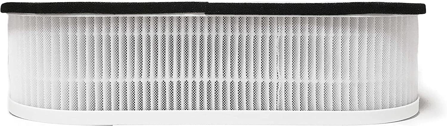 Nispira 3-in-1 True HEPA Replacement Filter For Air Purifier RP-AP068, Suitable with Renpho. 4 Packs