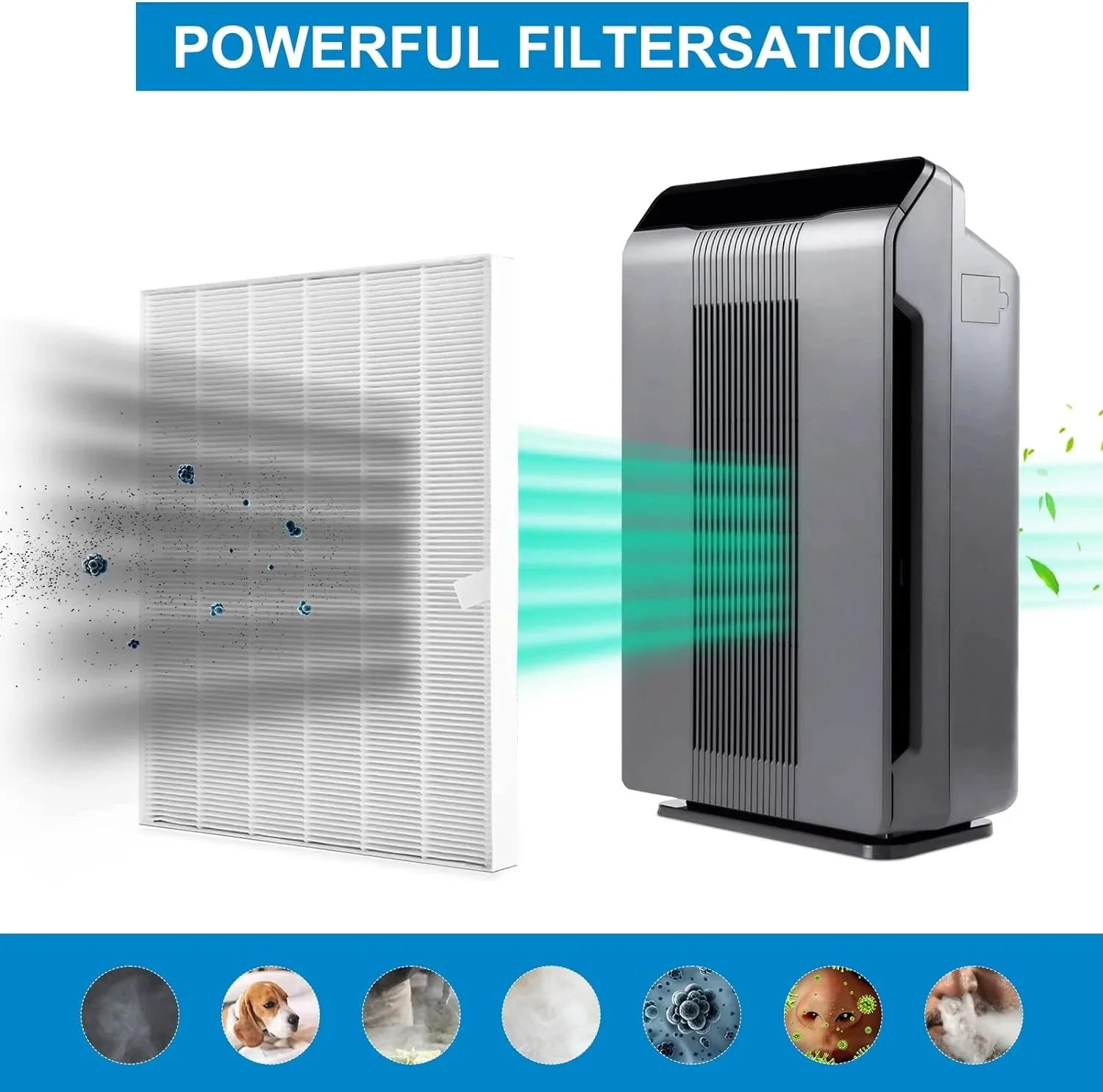 115115 Replacement Filters A for Winix PlasmaWave Air Purifier C535, 5300-2, 6300-2, 5300, 6300, P300, AM90, 9000, 5000, 5000B, C909, 9800, 1 True HEPA Size 21 Filter + 4 Activated Carbon Pre-Filters