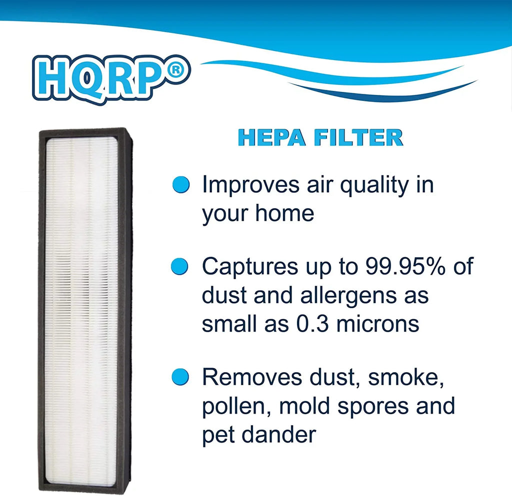 HQRP Filter Kit for Lowe's 560976 LOWESRAPF-E-4 FLT5000; Idylis 3-Speed 193-sq ft / IAP-GG-125 Air Purifier ENERGY STAR, 2pcs Cartridge Filters & 4pcs Carbon Pre-Filters (Reserve)