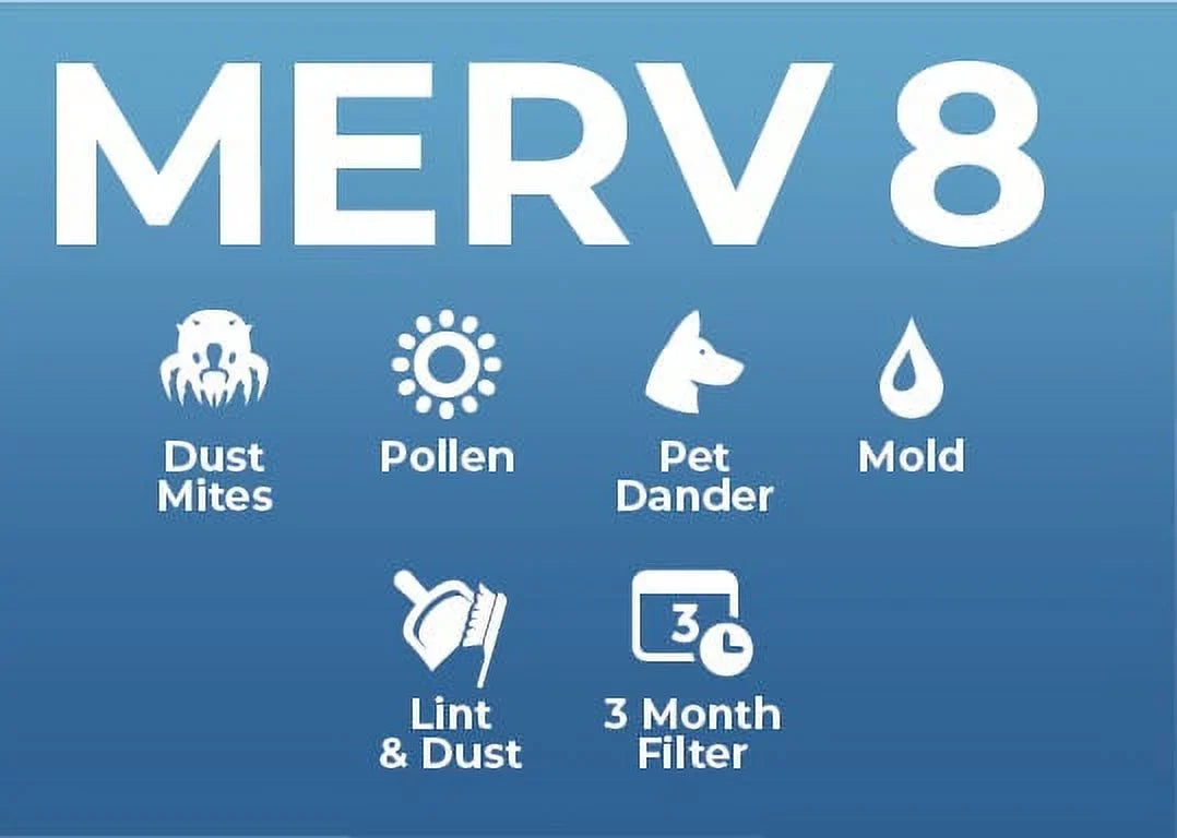 14x24x1 MERV 8 ( MPR 600, FPR 5-6 ) 1" Air Filters for AC & Furnace. Case of 12. Exact Size: 13-1/2 x 23-1/2 x 3/4