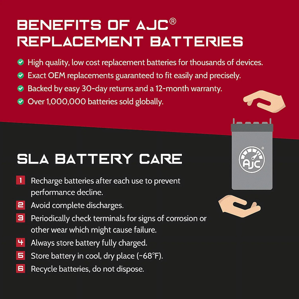AJC Battery Suitable with Polaris SL 700 700CC Personal Watercraft Replacement Battery (1997-1998)