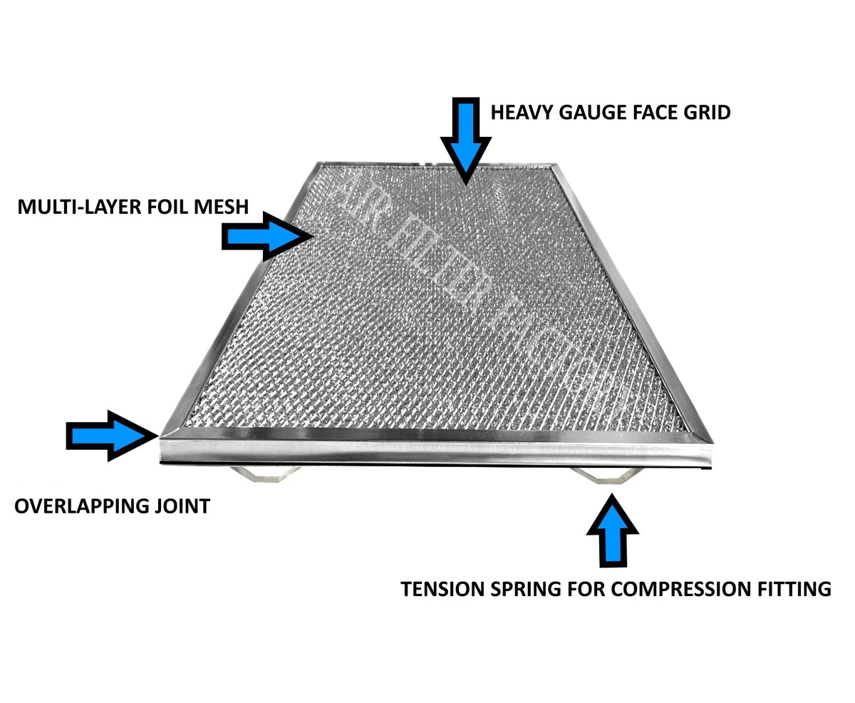 2-Pack Matching with WB13X5002, PS231410, EA231410, AP2020620, AH231410, 610054, 245011 Aluminum Filters by Air Filter Factory