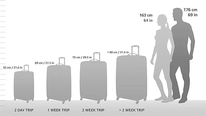 U.S. Traveler Boren Polycarbonate Hardside Rugged Travel Suitcase Luggage with 8 Spinner Wheels, Aluminum Handle, Teal, 3-Piece Set, USB Port in Carry-On