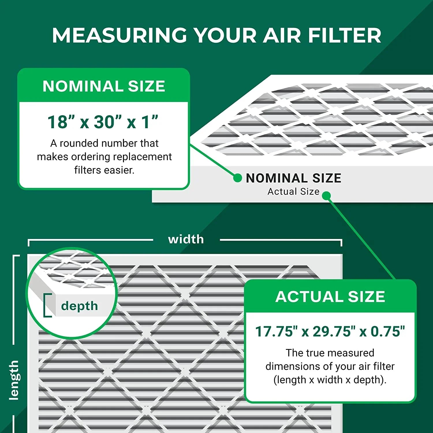 Filterbuy 18x30x1 MERV 13 Pleated HVAC AC Furnace Air Filters (12-Pack)