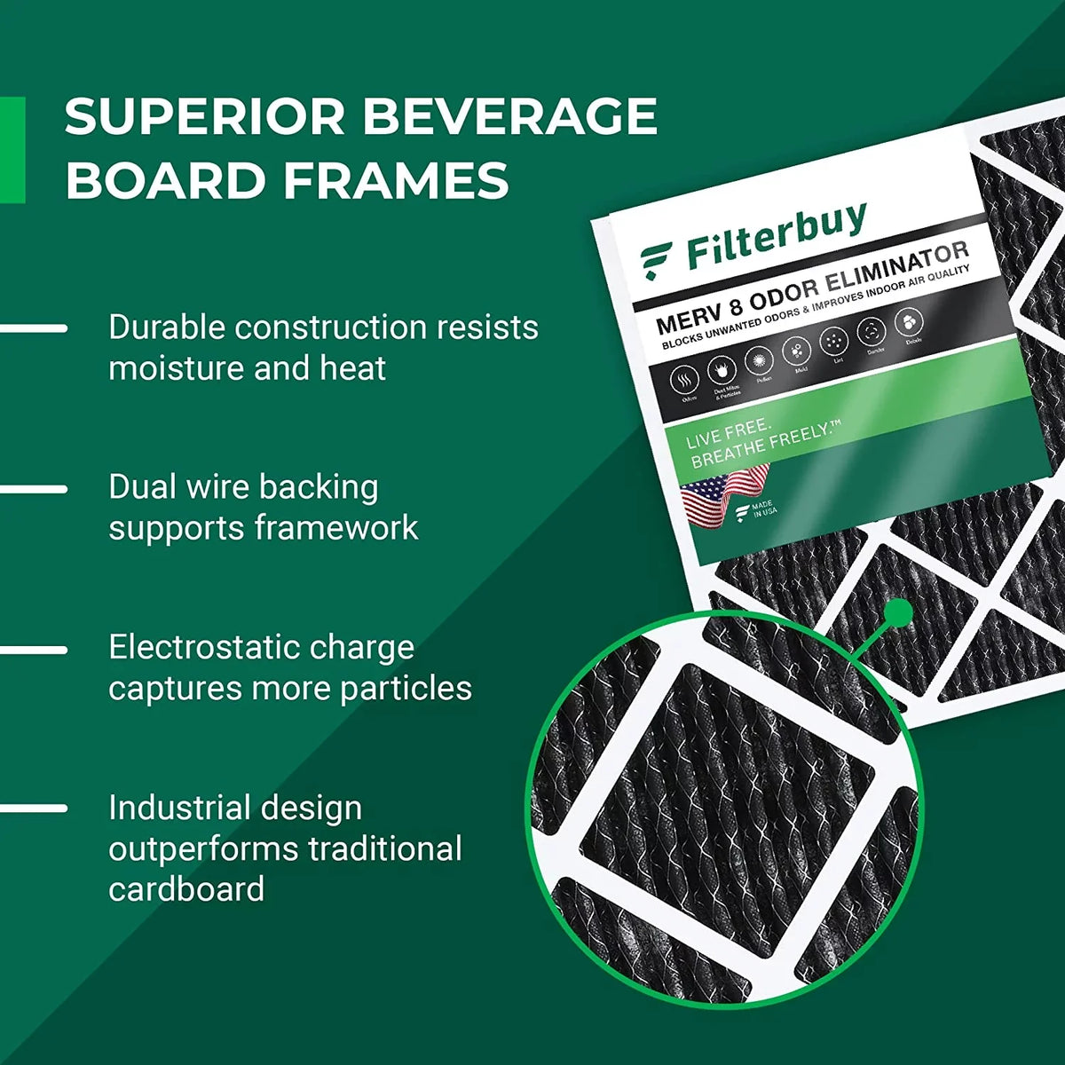 Filterbuy 12x20x1 MERV 8 Odor Eliminator Pleated HVAC AC Furnace Air Filters with Activated Carbon (2-Pack)