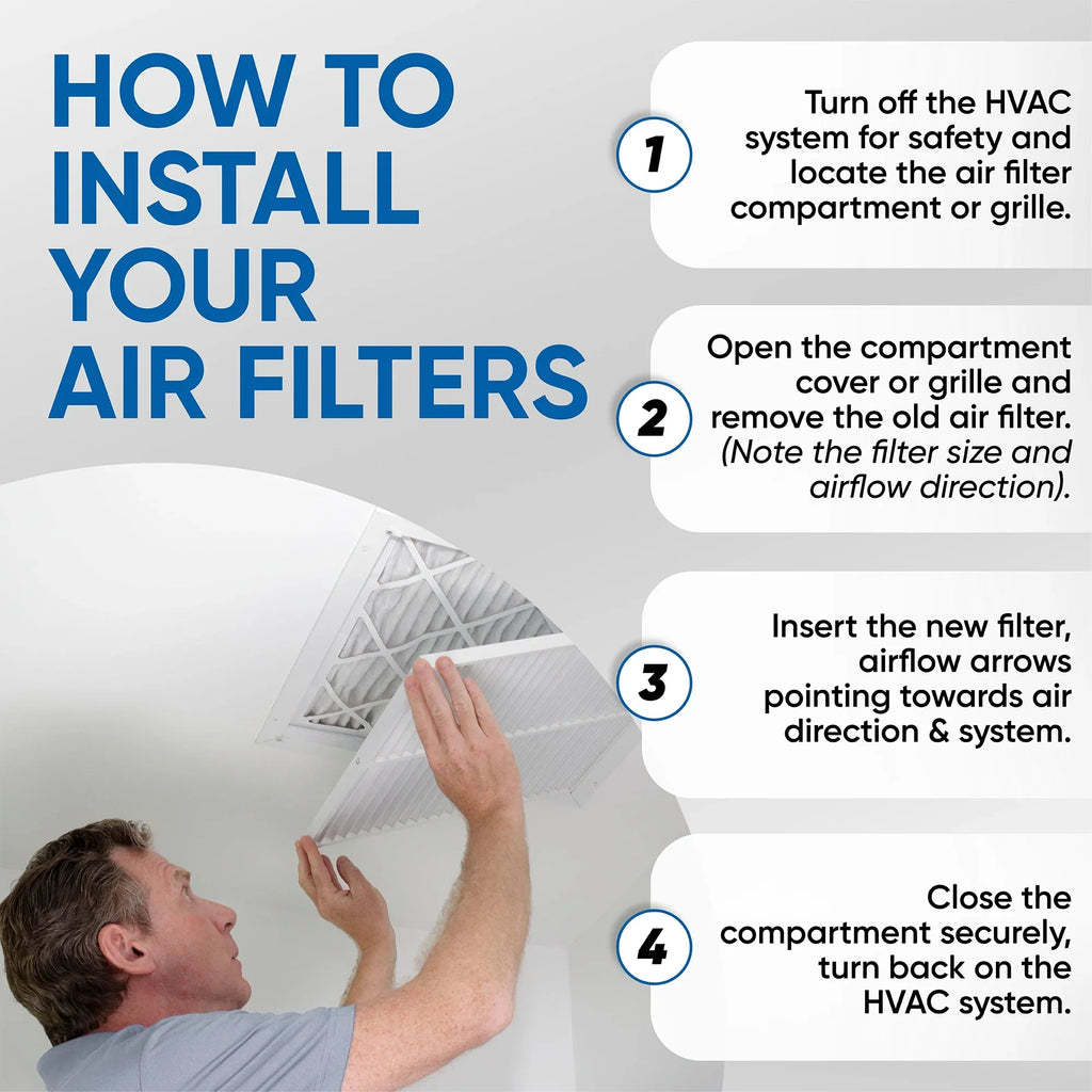 6 Pack of 18x24x1 MERV 10 Pleated Air Filters by Glasfloss. Actual Size: 17-1/2 x 23-1/2 x 7/8