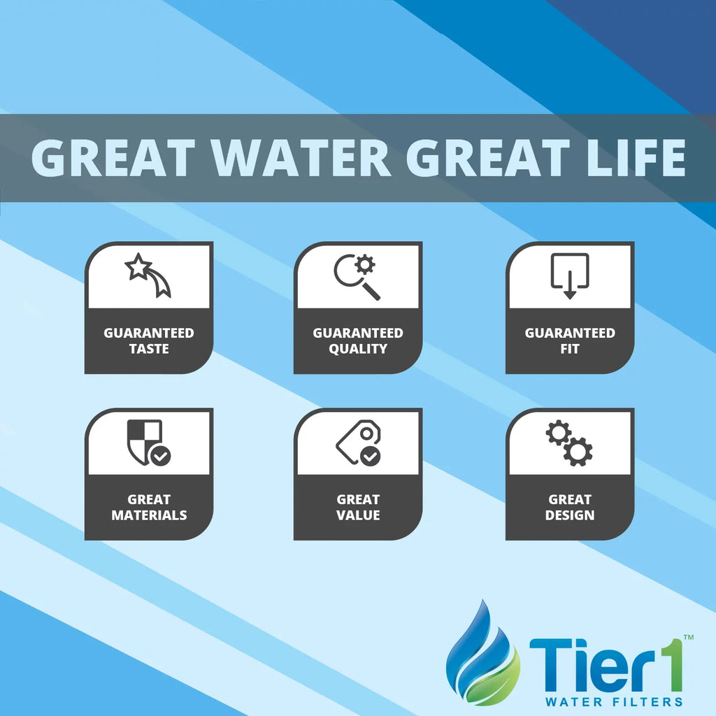 Tier1 5 Micron 10 Inch x 4.5 Inch Sediment Water Filter Replacement Cartridge Kit with 10 inch Big PP Housing and Pressure Release (1 inch Inlet/Outlet) | Matching with DGD-5005, Home Water Filter