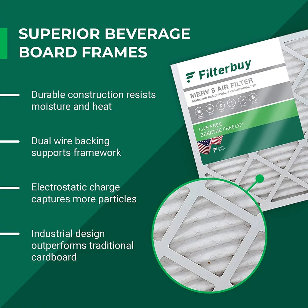 Filterbuy 8x20x4 MERV 8 Pleated HVAC AC Furnace Air Filters (12-Pack)