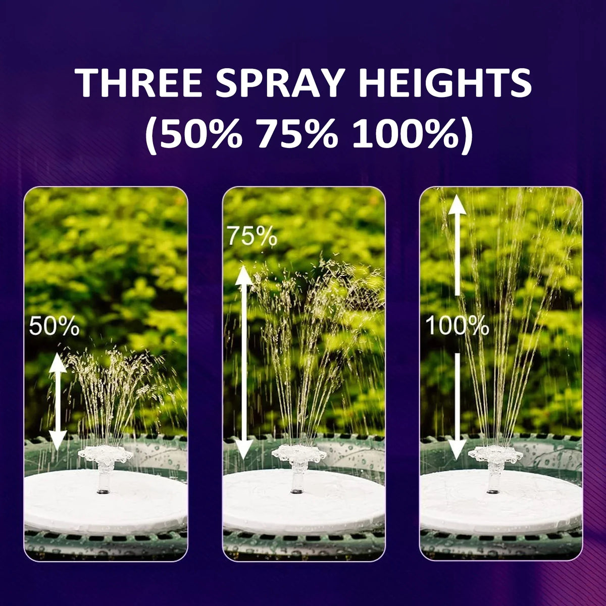 Dadypet Fountain Light,LedSolarSolar Bath Solar Bath Pond Bath Pond Decoration With Remote Led Remote LedSolar With Remote