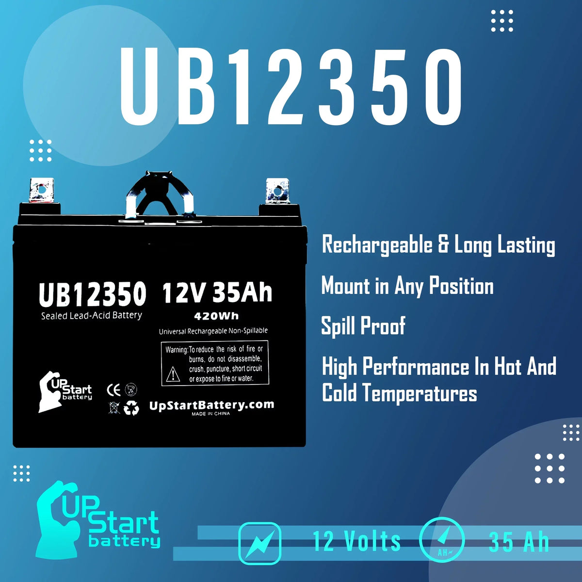 3x Pack - Fitting Imc Heartway Smart RT Battery - Replacement UB12350 Universal Sealed Lead Acid Battery (12V, 35Ah, 35000mAh, L1 Terminal, AGM, SLA)