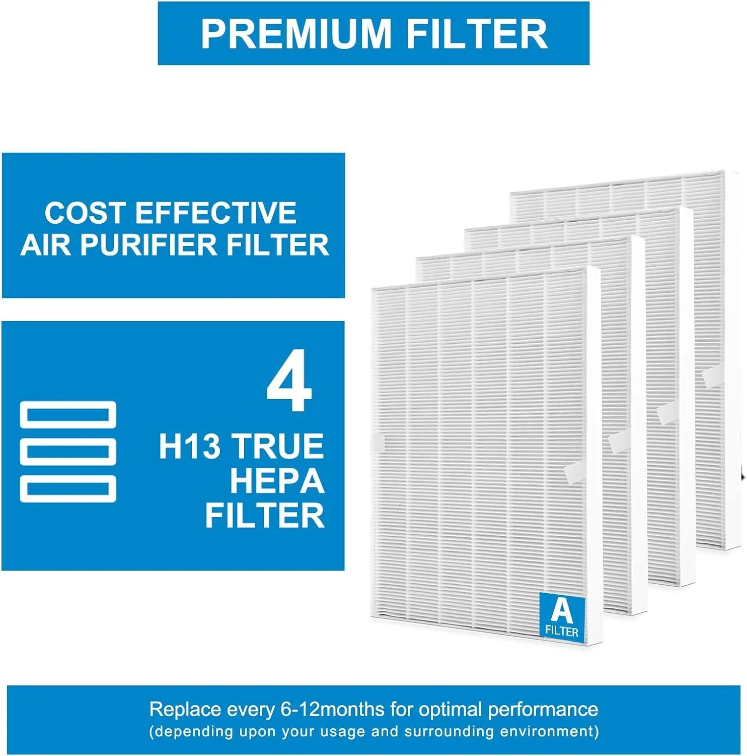 115115 Replacement Filters A for Winix PlasmaWave Air Purifier C535, 5300-2, 6300-2, 5300, 6300, P300, AM90, 9000, 5000, 5000B, C909, 9800, 1 True HEPA Size 21 Filter + 4 Activated Carbon Pre-Filters